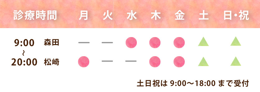 上尾ゆうしん治療院 診療時間