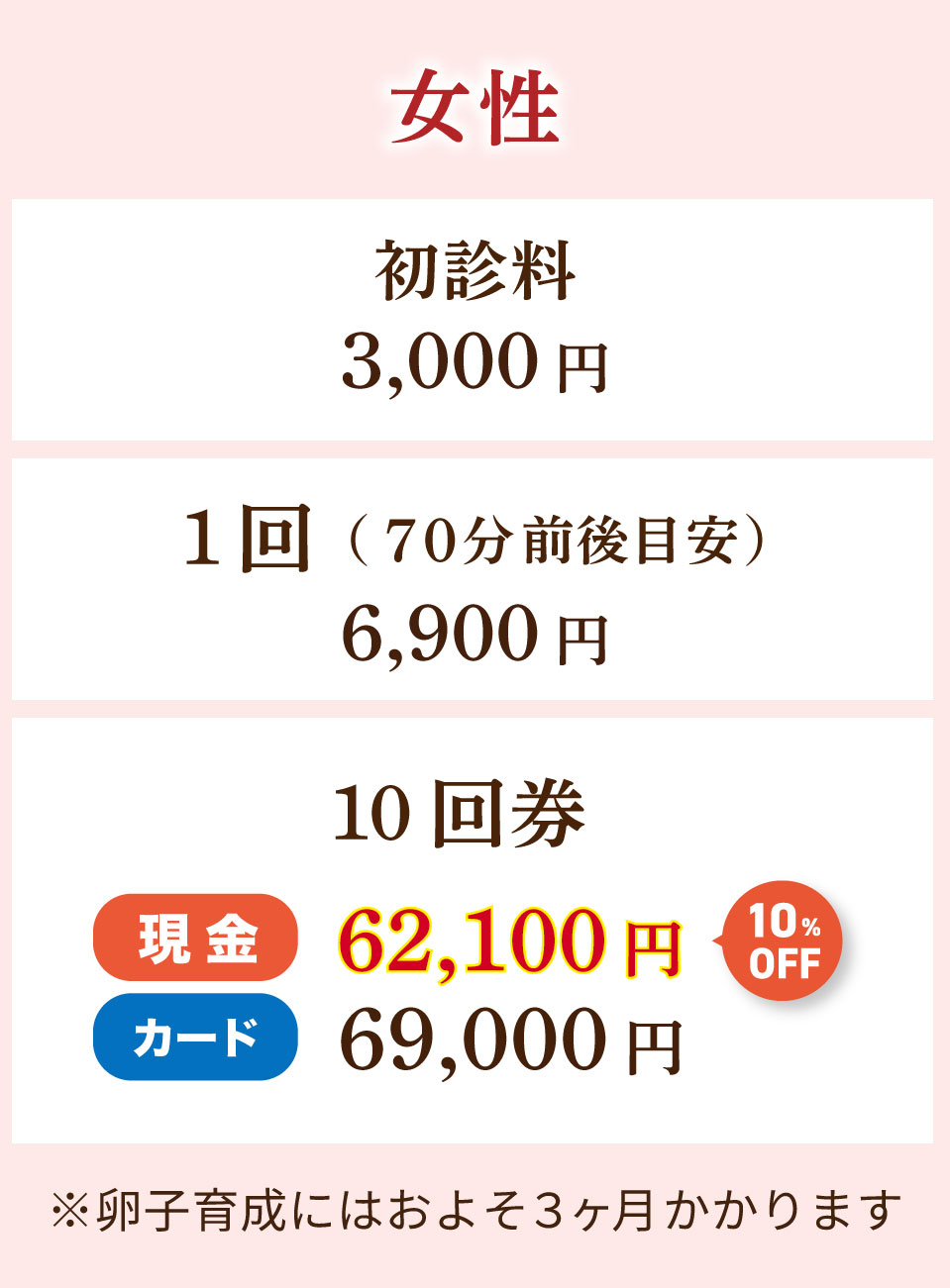 女性の料金表